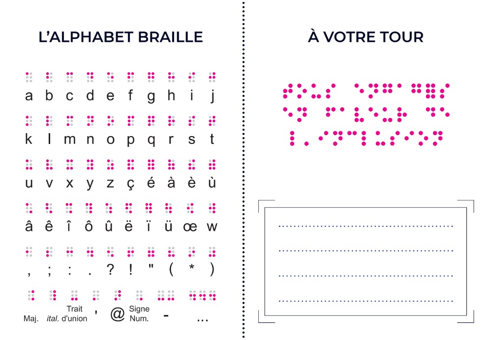 La-carte-braille